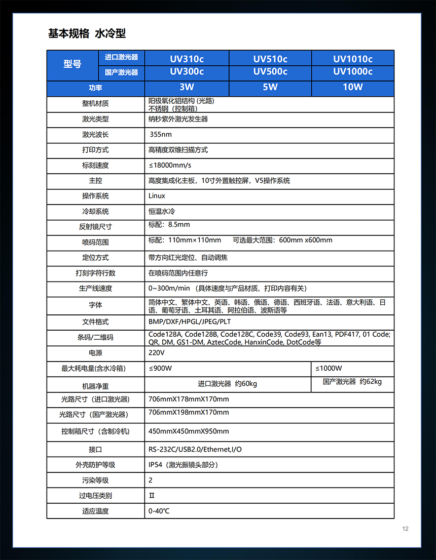 UV V5ϵоCҎ(gu)23.2_11.png