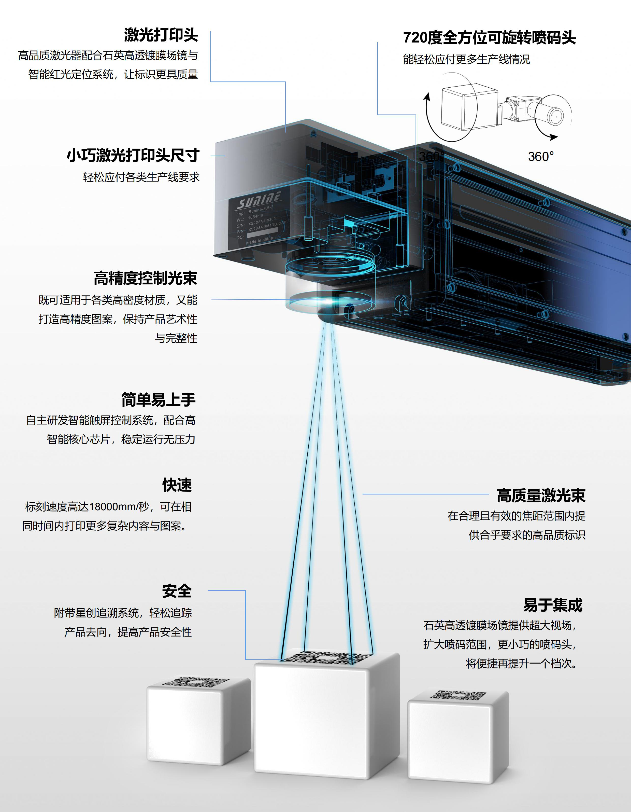 FIBER V5ϵоCҎ(gu)(sh)23.2_04.jpg