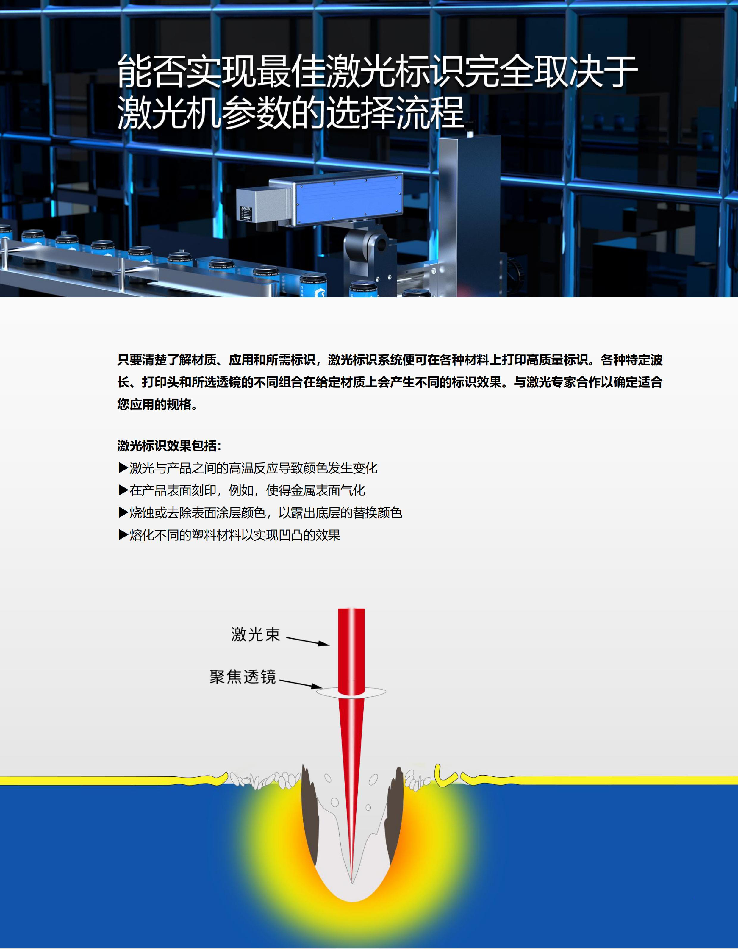 FIBER V5ϵоCҎ(gu)(sh)23.2_07.jpg