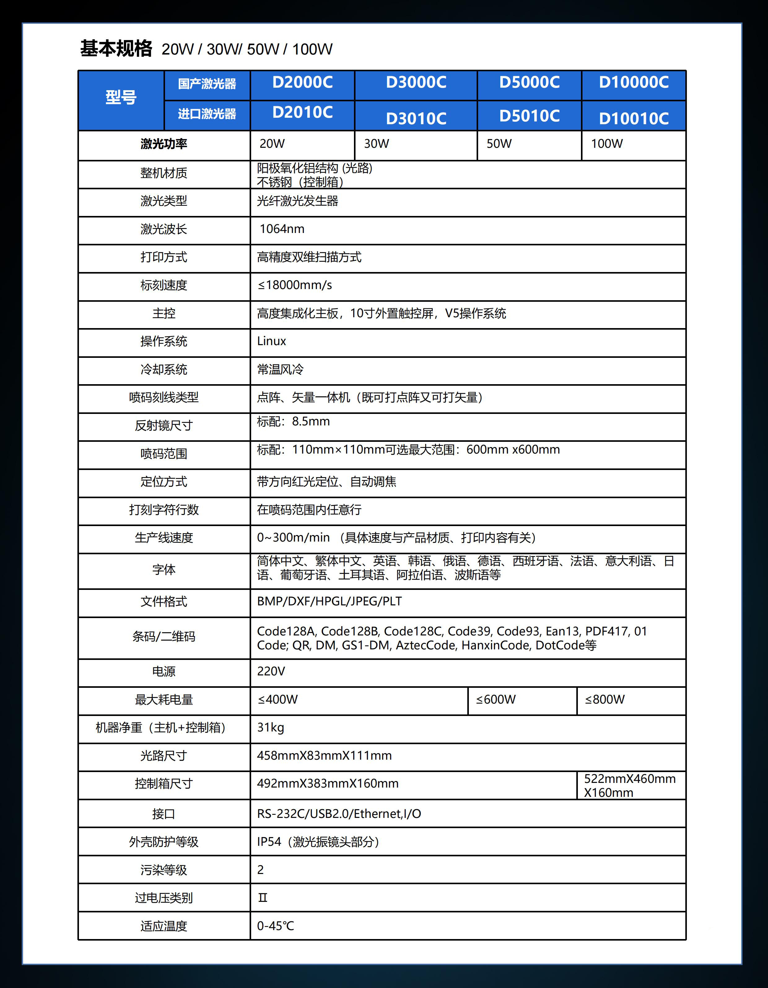 FIBER V5ϵоCҎ(gu)(sh)23.2_10.jpg